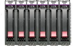 Hewlett Packard Enterprise Dysk MSA 5.4TB SAS 15K S FF M2 6pk HDD Bdl R0Q64A
