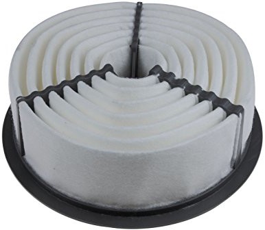 Blue Print adt32233 filtr powietrza ADT32233