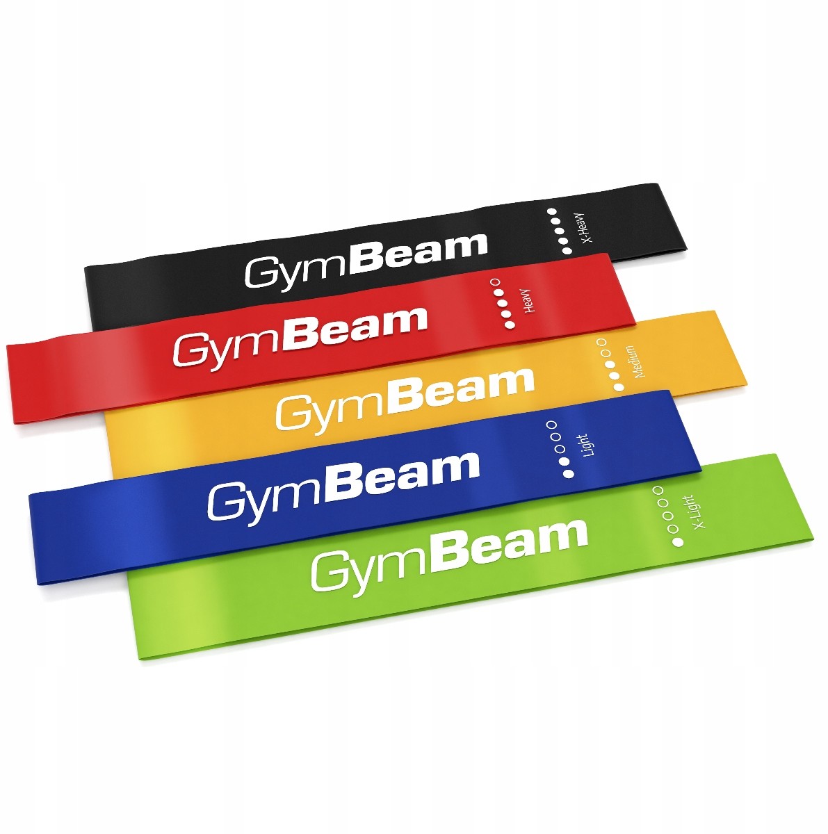 Gumy Oporowe Taśmy Zestaw Mini Band GymBeam 5 szt.