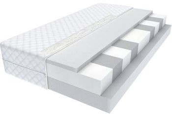 Śpij zdrowo Materac 80x160 HR wysokoelastyczny 9stref SAO Wysokość 14 cm