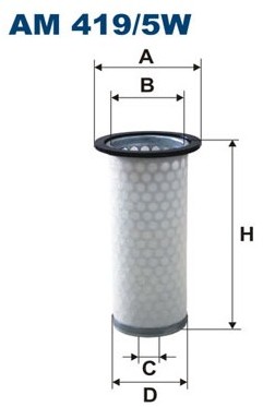 Filtron Filtr powietrza AM419/5W