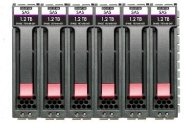 Hewlett Packard Enterprise Dyski serwerowe MSA 7.2TB SAS 10K SFF 6pk HDD Bdl R0Q65A R0Q65A