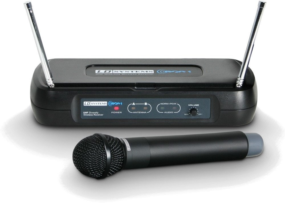 LD Systems Eco 2 HHD B6 I