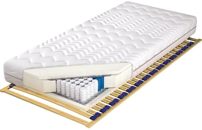 M&K Foam KOŁO Jamajka Koło 160x200