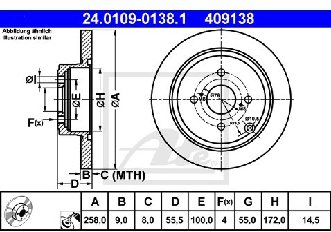 ATE 24.0109-0138.1