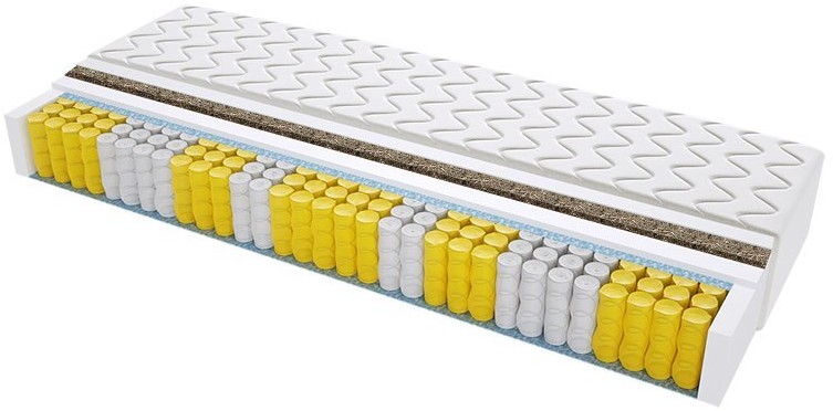 Sweetsen Materac kieszeniowy Geneva Trawa 70x180