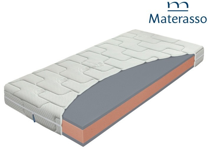 Materasso Premier 70x200