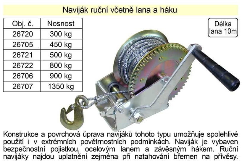 Vidaxl Festa ręczna z liną i hakiem nośność 500 kg