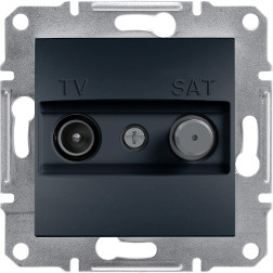 Schneider Asfora gniazdo antenowe TV/SAT podtynkowe końcowe 1dB antracyt EPH3400171