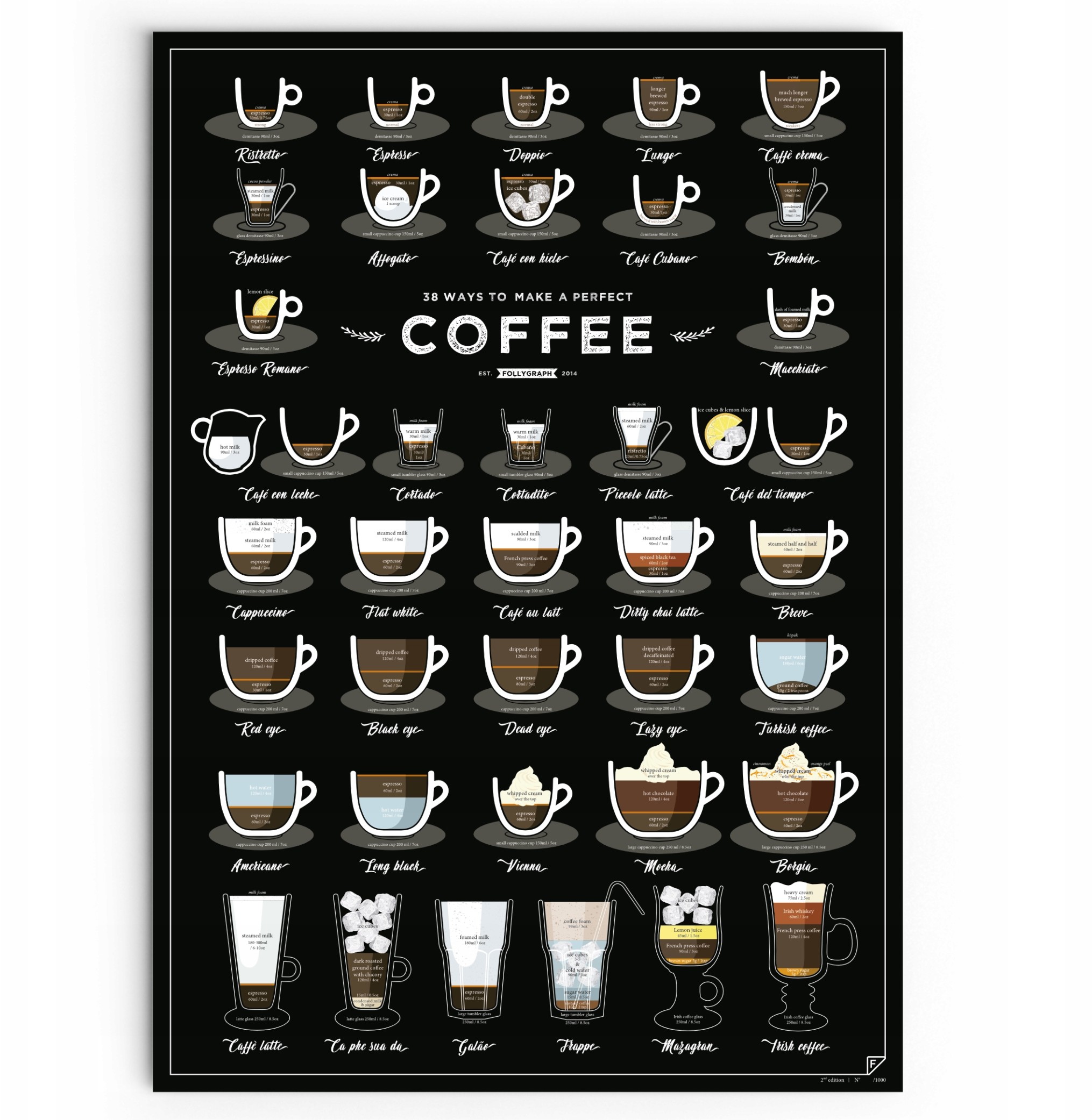 Plakat Kawa do kuchni 38 Ways to Make Coffee