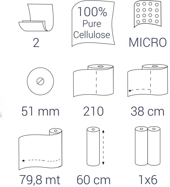 BULKYSOFT Bulkysoft podkład medyczny-60 cm X 80 m Biały, dwuwarstwowy BULKYSOFT 76714(1