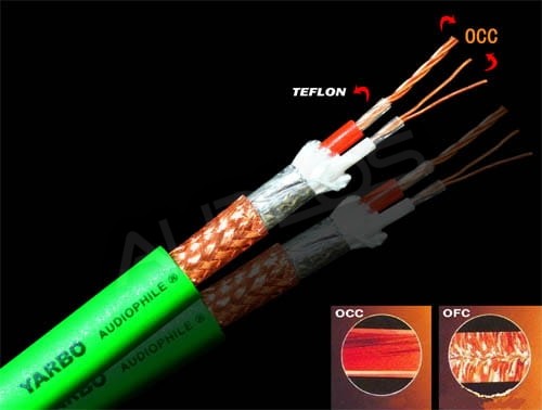 Yarbo Yarbo SP-6802TC - kabel symetryczny OCC 8mm sp6802tc