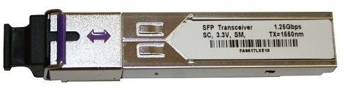 Option Option SFP WDM 1.25Gbps SM SC 16dB 20km TX1550 DDM