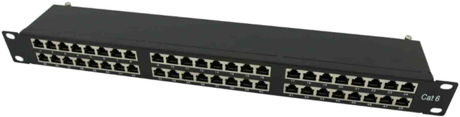 Patch panel STP 19