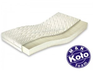 M&K Foam Koło Ibiza H2 140x200