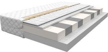 Śpij zdrowo Materac 80x160 HR wysokoelastyczny PAULO Wysokość 16cm