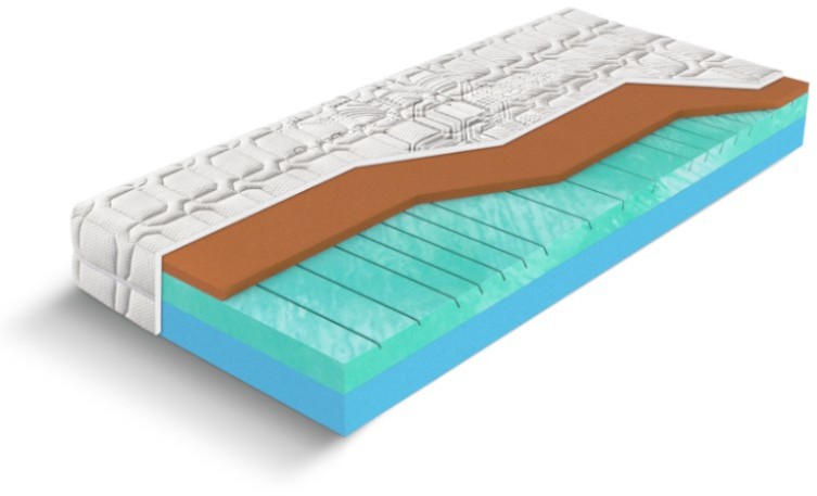 Materasso BIOGREEN COPPER 160x200