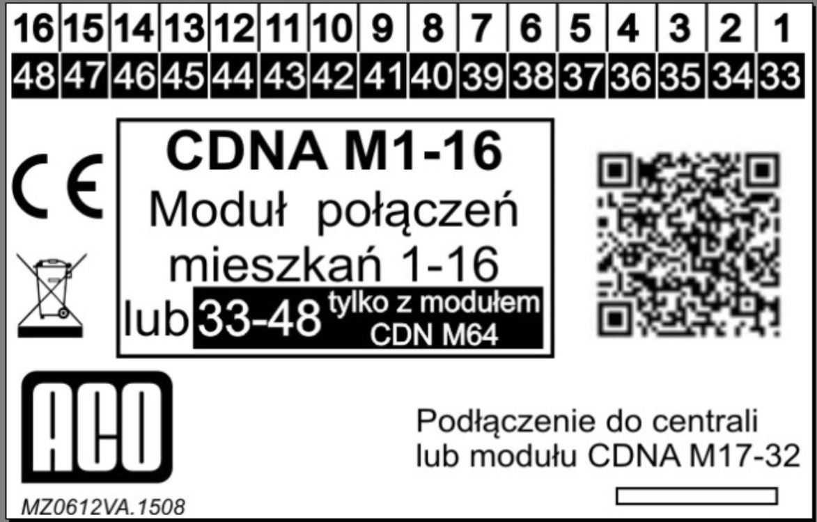 ACO CDNA M1-16 Moduł dzwonienia do centrali CDNA CDNA M1-16