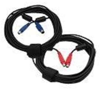 Logitech Logitech GROUP - video cable - S-Video 993-001137