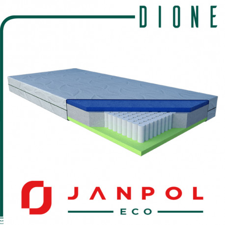 Janpol DIONE 90x200