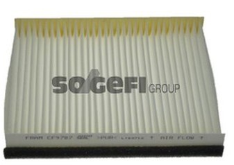 FRAM Filtr, wentylacja przestrzeni pasażerskiej CF9787