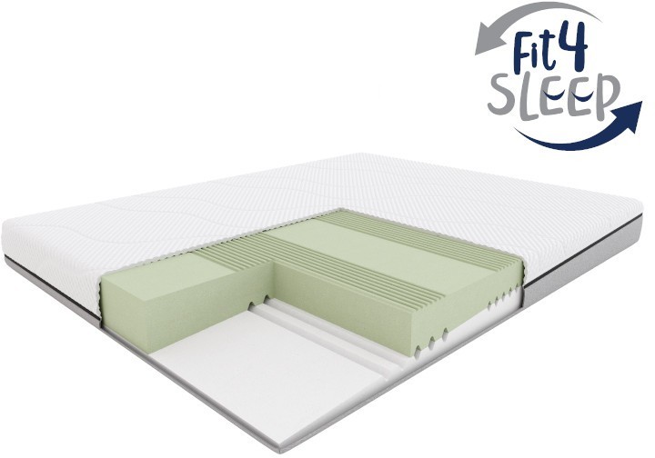 Fit.4.Sleep H3/H4 180x200
