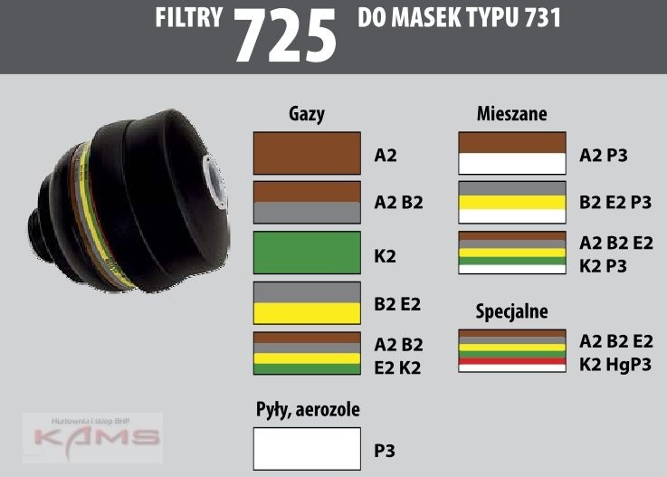 OXYLINE Filtr 725 A2/B2/E2/K2 do masek typu 731