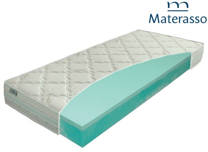 Materasso VISCOGREEN LUX 200x200