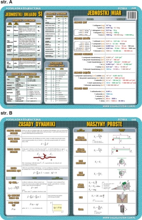 inne Podkładka edukacyjna. Jednostki układu SI, jednostki miar, maszyny proste, zasady dynamiki