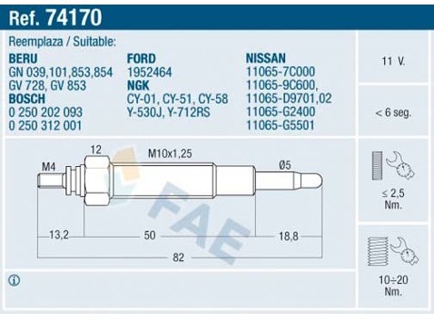 FAE 74170