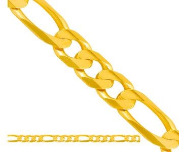 LOVRIN Złoty łańcuszek 585 SPLOT FIGARO 55cm 2,90g Lp033
