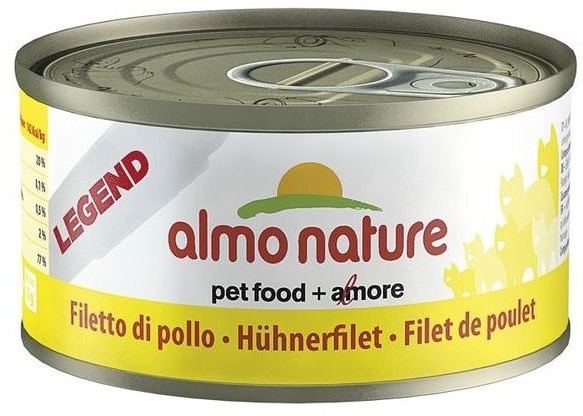 Almo Nature Classic Dog Chicken with carrots and rice kurczak z marchewką i ryżem) puszka 95g
