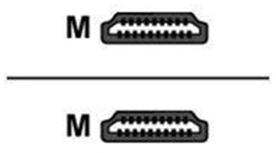 Sharkoon HDMI with Ethernet cable - 5 m RDVC2H03