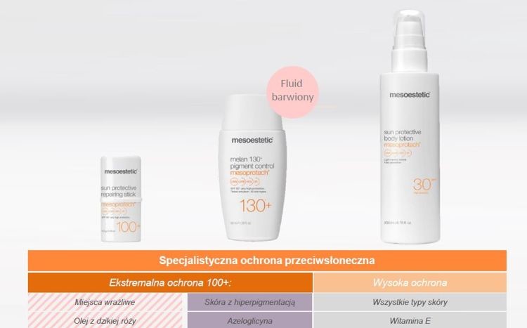 Mesoestetic Mesoprotech Emulsja do ciała przeciwsłoneczna SPF30+ 200ml 1255-uniw