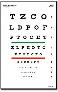 GIMA Diagram Snellen optometria-, 23â boczna 35,5â CM 31301