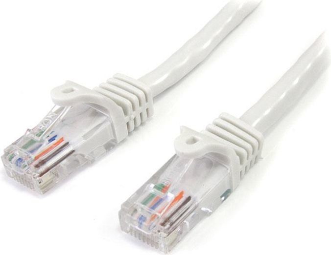 MicroConnect RJ-45/RJ-45 kat.6 U/UTP Biały 10m UTP610WBOOTED