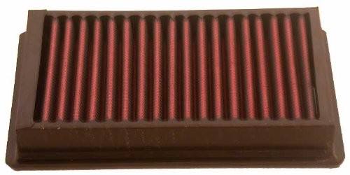 K&N 33  2758 K & N zamienny filtr powietrza 33-2758