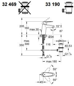 Grohe Eurodisc Cosmopolitan Jednouchwytowa bateria umywalkowa z zestawem odpływowym i ogranicznikiem przepływu chrom 3319020E