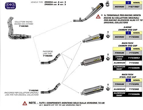 Arrow wydech rury łączącej do oryginalnych i  kolektor wydechowy bez ABE AR71482MI