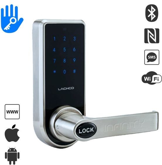 Grupa infinity TTLock 1A Klamka do apartamentów