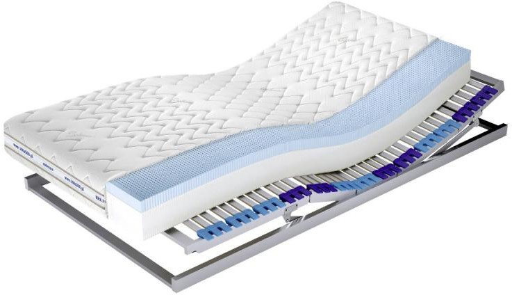 M&K Foam KOŁO Medivis Talalay Blue H4 Koło 200x200