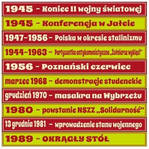 Daty historyczne-PRL ES018
