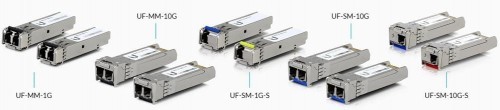 Ubiquiti Networks Inc UF-MM-10G