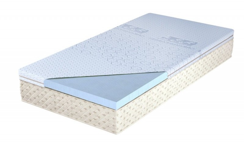 M&K Foam KOŁO nawierzchniowy   Blue Intuition EXC Koło 90x200