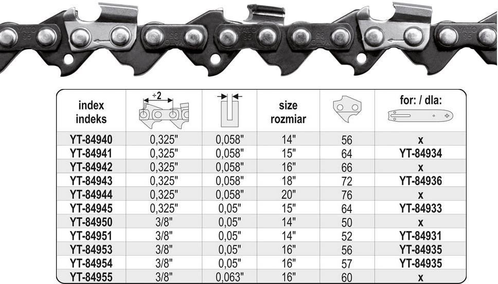 YATO Toya, Łańcuch tnący do pilarki 14