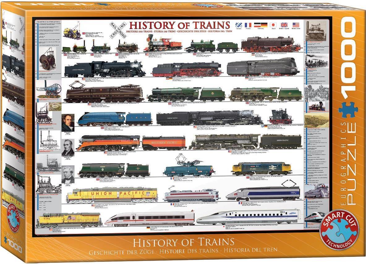 Eurographics Puzzle 1000 History of Trains 6000-0251 -