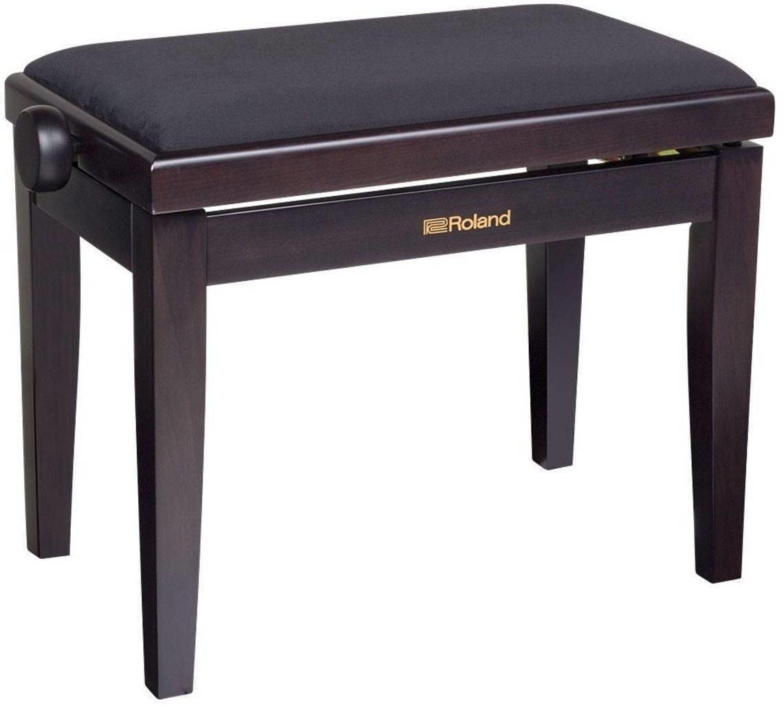 Roland RPB-220RW
