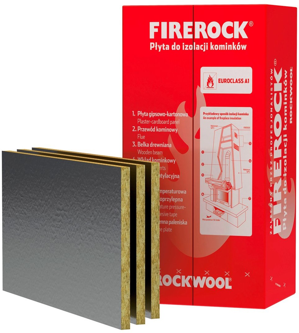 Rockwool Płyta do izolacji kominków Firerock 30 mm 0,6 m2