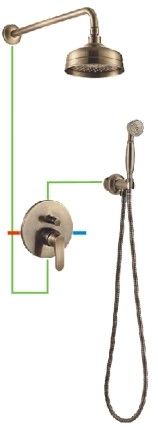 Omnires System podtynkowy kompletny Art Deco brąz SYS AD26 BR
