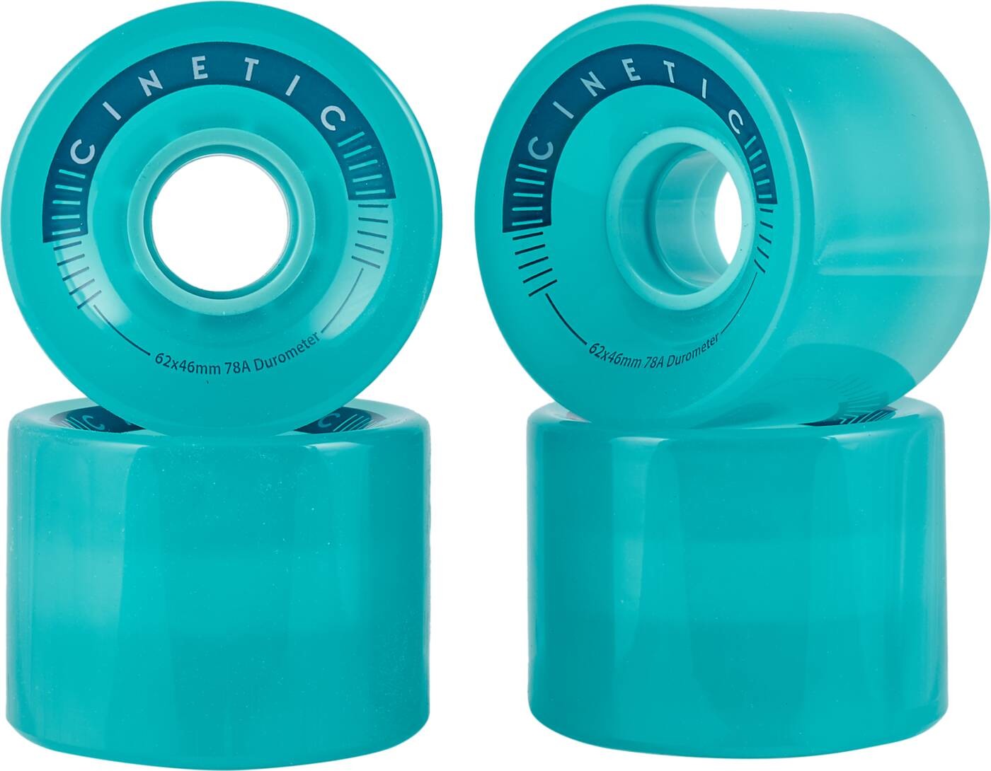CINETIC kółka CINETIC LYNX WHEELS Teal